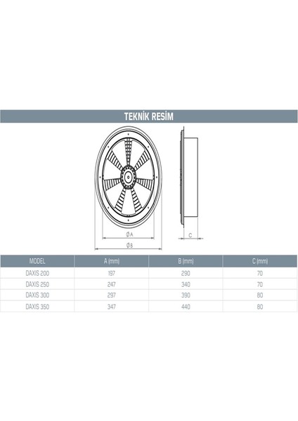 Kayıtes Daxis 200-SAC Kanatlı Duvar Tipi Aksiyel Metal Havalandırma Fanı 680 M3/h