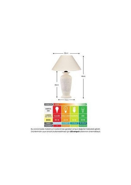 Orta Taşlı Abajur Krem Kumaş Başlıklı Oturma ve Yatak Odası Dekoratif Aydınlatma fiyatları