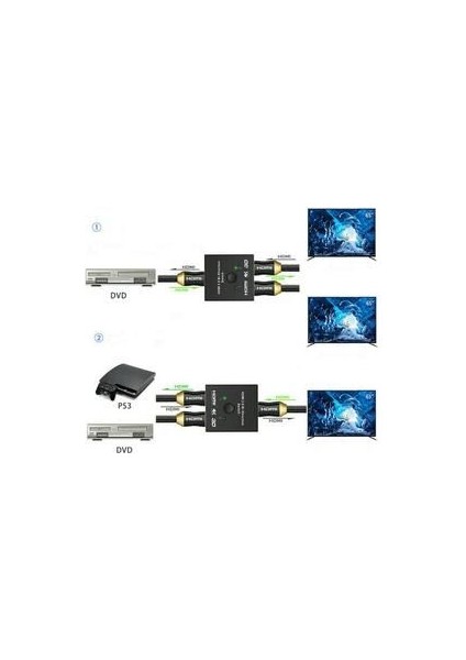 2162 2 Port Çift Yönlü HDMI Switch Splitter Çoklayıcı Çoğaltıcı