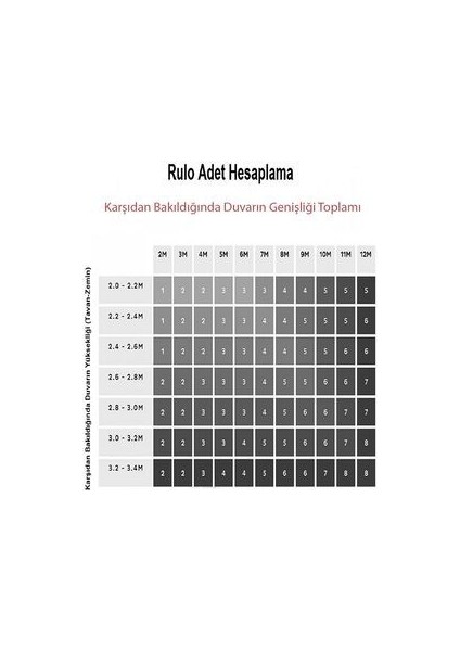 5305 Lüks Ss Şerit Gri Gümüş Duvar Kağıdı Duvar Kağıdı 5,30 M²