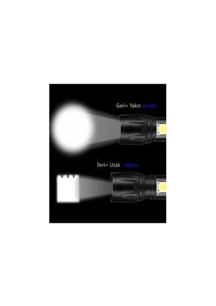Ultra Güçlü USB Şarjlı El Feneri Kutulu Kamp Feneri Avcılık Feneri