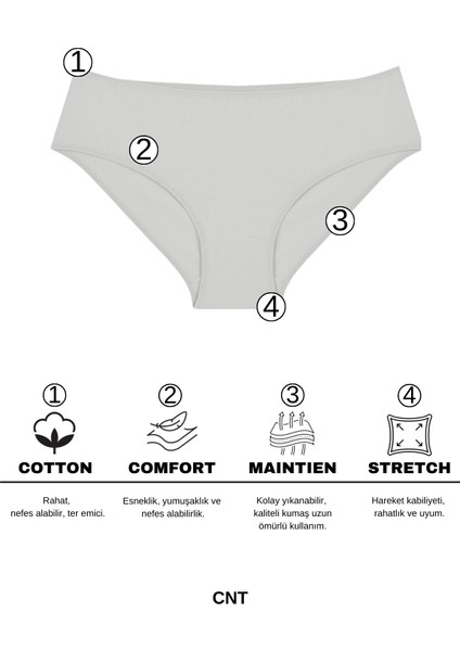 Kadın 1 Adet Rastgele Sürpriz Desenli Külot-Özel Gizemli Paketinde Sürpriz Külot fırsatları