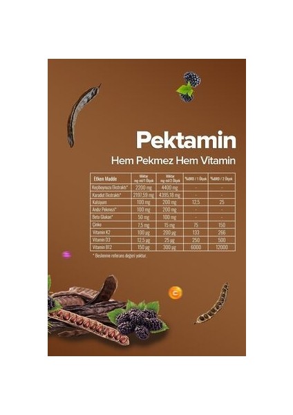 Zühre Ana Pektamin - Karadut, Keçiboynuzu ve Andız Pekmezi Karışımı ( Vitamin Takviyeli )