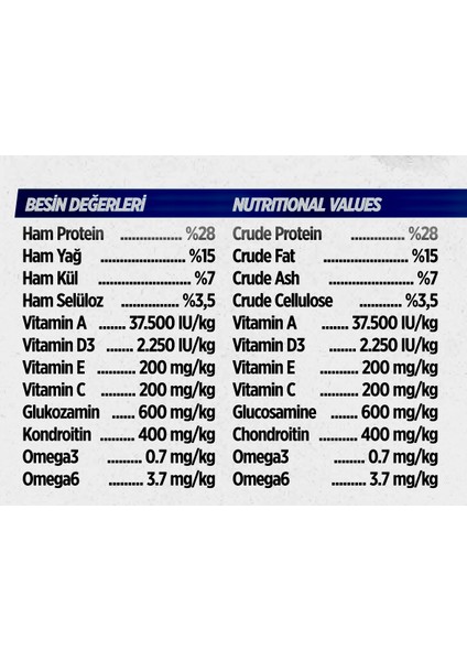 Kuzu Etli Köpek Maması 2 x 15 kg = 30 kg (Yeni Sindirim Destekli Geliştirilmiş Formül)