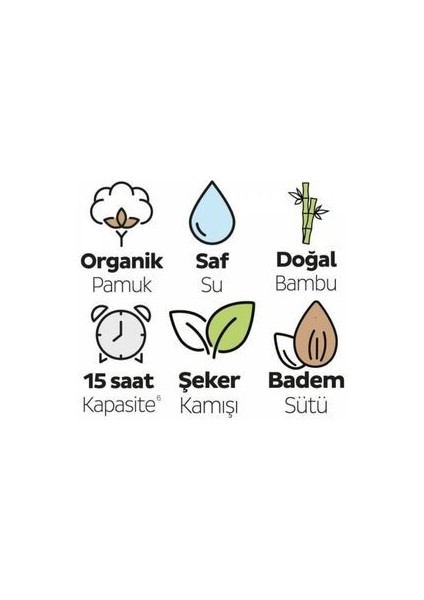 Bio Natural Süper Paket Külot Bez 4 Numara Maxi 96 Adet