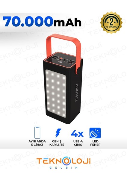 Powerbank 70.000 Mah 22.5W Hızlı Şarj Taşınabilir Batarya Göstergeli 4 Çıkışlı