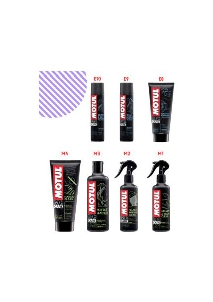 C4 Zincir Yağlama Spreyi 400ML fiyatları