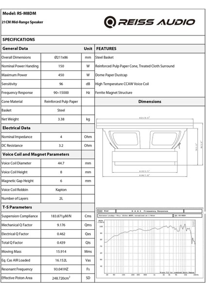 20Cm Midrange Reis Audio 450Watt Rs-M8Dm Profesyonel Midrange Hoparlör