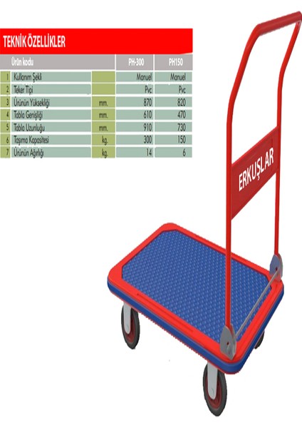 300KG Paket Taşıma Arabası