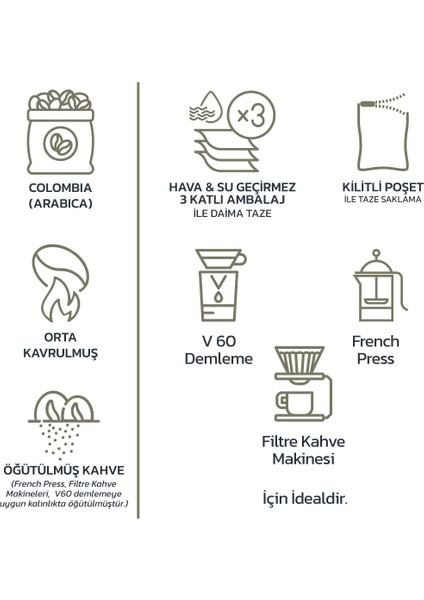 Single Origin Colombia Filtre Kahve 250 Gr.