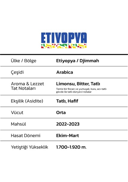 Filtre Kahve Single Origin Etiyopya 250 Gr. (Öğütülmüş)