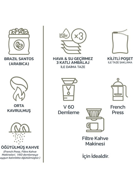 Single Origin Brazil Santos Filtre Kahve 250 Gr. indirimleri
