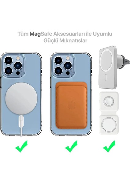 Apple iPhone 16 Pro Max Kılıf Redclick Magsafe Şarj Özellikli Şeffaf Tek Kamera Çerçeveli Porto Kapak