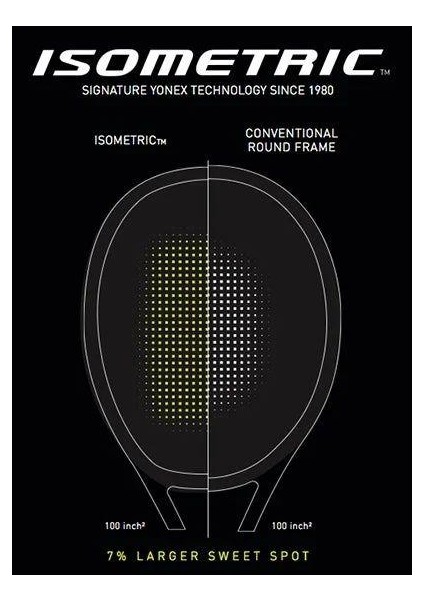 Vcore 98 Inc 305GR 7. Jenerasyon 2024 Sezon Kum Beji Tenis Raketi