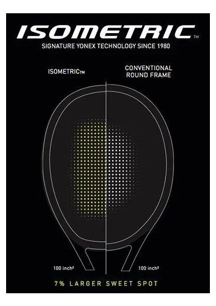 Vcore 98 Inc 305GR 7. Jenerasyon 2024 Sezon Kum Beji Tenis Raketi fırsatları