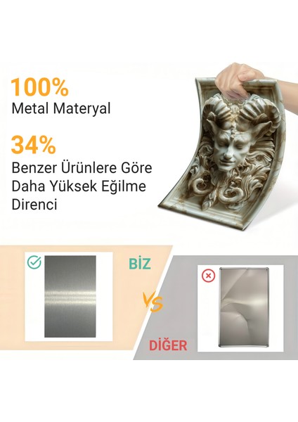 3D Görünümlü Metal Tablo Şeytan, Poster, Tablo, Tuval, Ev Dekorasyon, Dekorasyon fiyatları