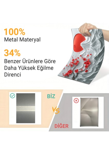3D Görünümlü Metal Tablo Kırmızı Ay, Poster, Tablo, Tuval, Ev Dekorasyon, Dekorasyon fiyatları