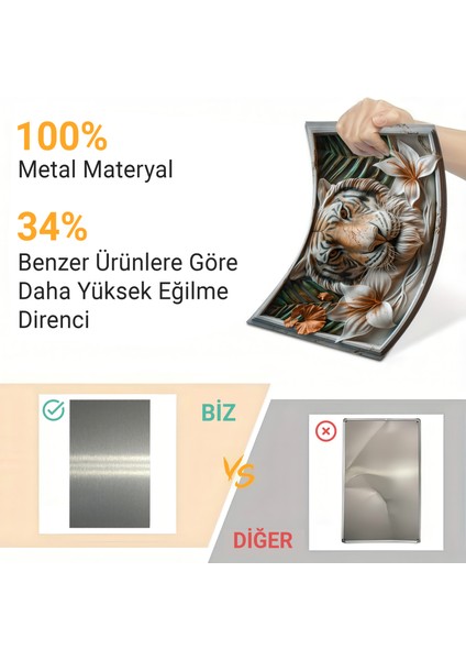 3D Görünümlü Metal Tablo Vahşi Kaplan, Poster, Tablo, Tuval, Ev Dekorasyon, Dekorasyon fiyatları