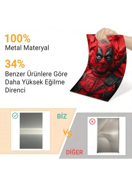 3D Görünümlü Metal Tablo Deadpool Posteri, Film, Poster, Tablo, Tuval, Ev Dekorasyon, Dekorasyon fiyatları