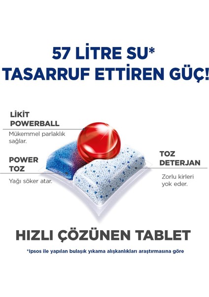 Quantum 72 Kapsül Bulaşık Makinesi Deterjanı Tableti (1X72)