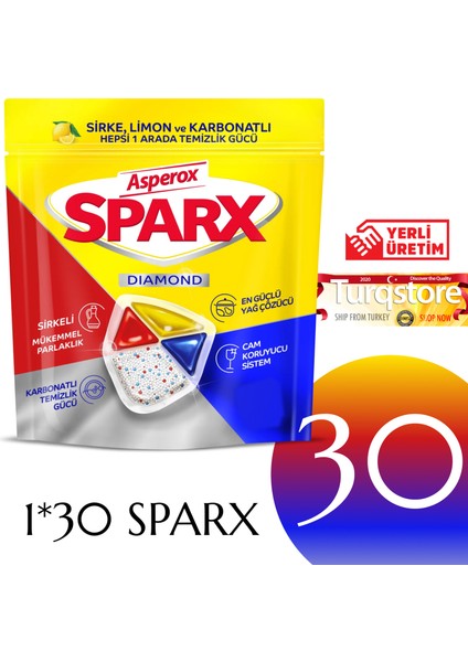 Sparx Sirke Limon Karbonat Bulaşık Kapsülü, 40'lı Paket