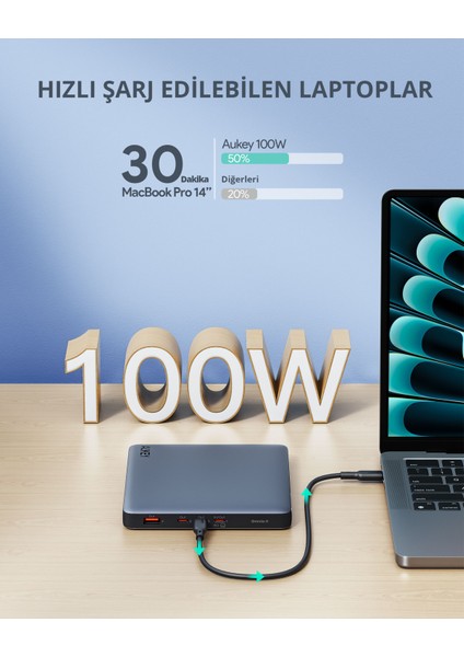 PB-Y44-GY 100W 20000 mAh PD 3.0 Laptop Powerbank