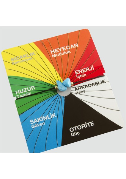 Turkuaz Doğaltaşlı Ip Bileklik