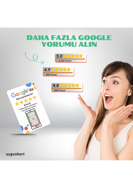 Google Yorum Kartı - Google Işletme Puanlama Kartı - 5 Yıldız Puan Toplar (Nfc ve Karekod Özellikli) fiyatları