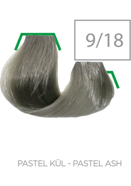 60 Ml Tüp Boya Birbirinden Harika 60 Renk Varyasyonu 9/18 Pastel Kül