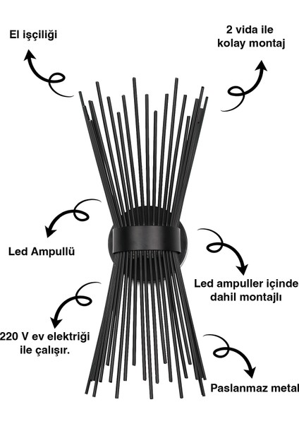 2 Adet-Kirpi Siyah Aplik,led Ampüllü Tekli Duvar Apliği, Tekli Duvar Lambası, Otel Kafe Salon Ofis Için Aplik Kirpi Model