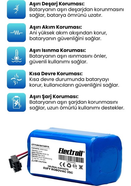 Eufy Robovac 35c Uyumlu Batarya (ORJİNAL KAPASİTE) 2600mah Pil Robot Süpürge Batarya Değişimi