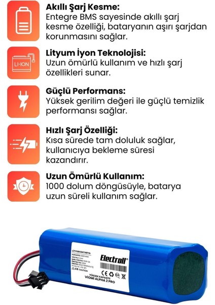 Viomi Alpha 2 Pro Uyumlu Batarya (ULTRA YÜKSEK KAPASİTE) 6400mah Pil Robot Süpürge Batarya Değişimi