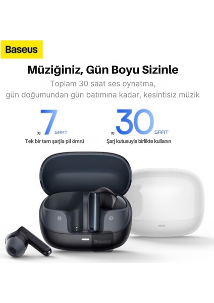 Profesyonel Anc Gürültü Engelleyici 2 Modlu Kulakiçi 5.3 Bluetooth Kulaklık Titanyum Diyafram