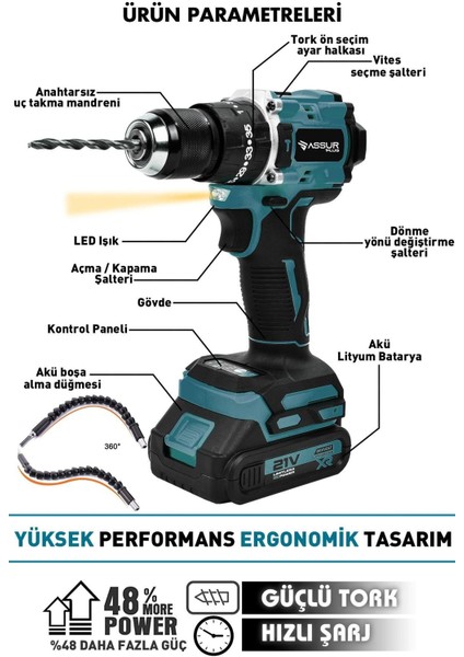 2 Yıl 21V Çelik Mandren Kömürsüz Motor Darbeli Şarjlı Matkap Vidalama Mavi Kablosuz 36 Watt Darbeli