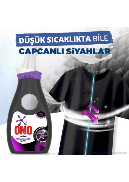 Sıvı Active Cold Power Siyahlar İçin Çamaşır Deterjanı 910 ml