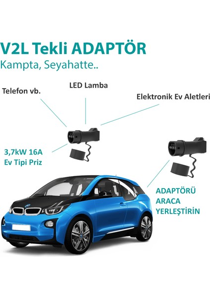 Skywell, V2L Adaptör Tekli, Elektrikli Aracınıza 220V Ev Tipi Priz Imkanı, Kampta – Seyahatte