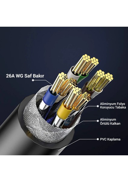 Ata Elektronik - 10 metre >>Cat7 Ethernet Rj45 600mhz 10 Gbps Modem Internet Kablosu 10 M