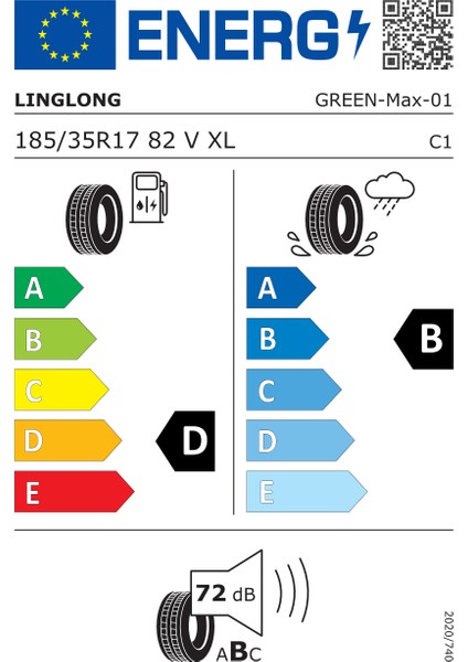 185/35 R17 82V Xl Green-Max Oto Yaz Lastiği (Üretim Yılı: 2024) fiyatları