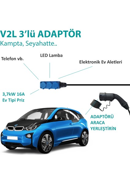 Skywell V2L Adaptör 3'lü, Elektrikli Aracınıza 220V Ev Tipi Priz,Kampta-Seyahatte