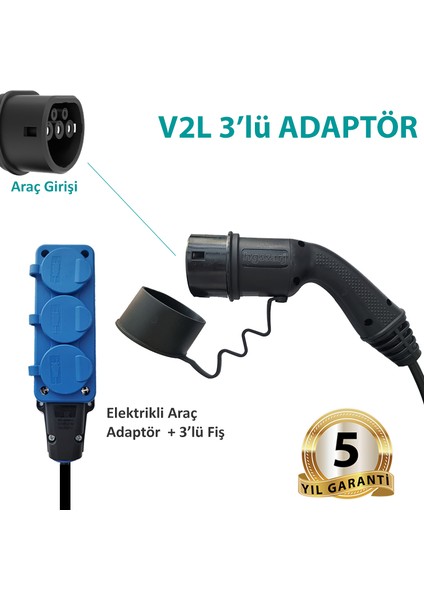 Skywell V2L Adaptör 3'lü, Elektrikli Aracınıza 220V Ev Tipi Priz,Kampta-Seyahatte