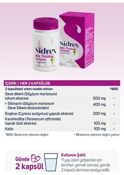 Sıdrex Milk Thistle Complex Deve Dikeni Ekstresi Ve Enginar Ekstresi Içeren Takviye Edici Gıda 60 Kapsül