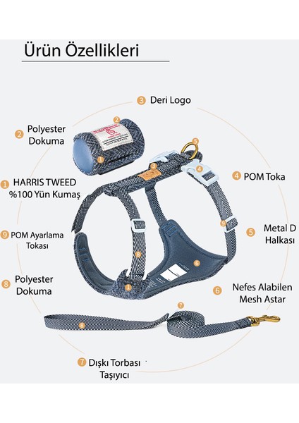 Yünlü Pepper Tasma Kayışı ve Seti indirimleri