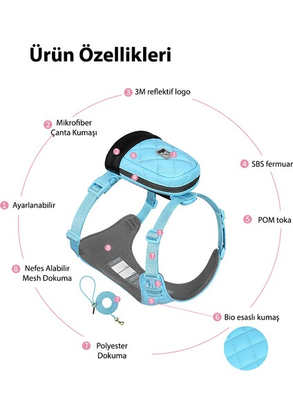 Bio-Based Pembe Tasma Seti fırsatları
