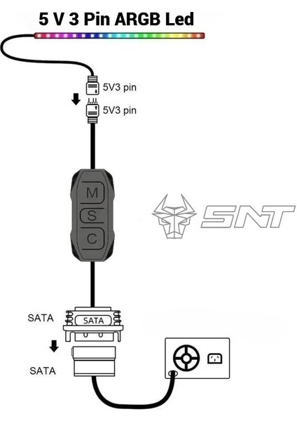 Snt Argb Denetleyici 5V 3pin Sata Güç Beslemeli 1 Port