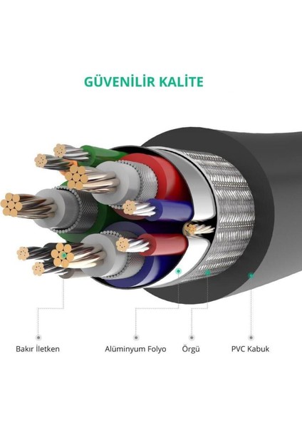 VGA Kablo 15 Pin Bağlantı 1.5 Metre CAB-1216 modelleri