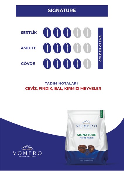 Signature Premium Filtre Kahve 1000 gr