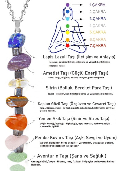 Sertifikalı Kırık Taşlı 7 Çakra Doğal Taş Kolye - Lapis Ametist Sitrin Kaplan Gözü Akik Pembe Kuvars