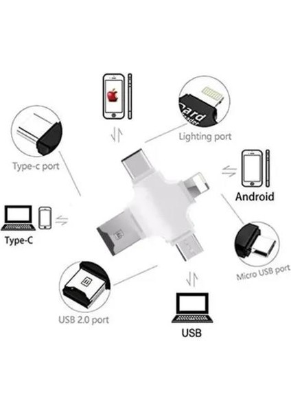 iPhone iPad Android Uyumlu Otg - Micro Otg - Type C Otg 3 In1 Kart Okuyucu Reader - Beyaz