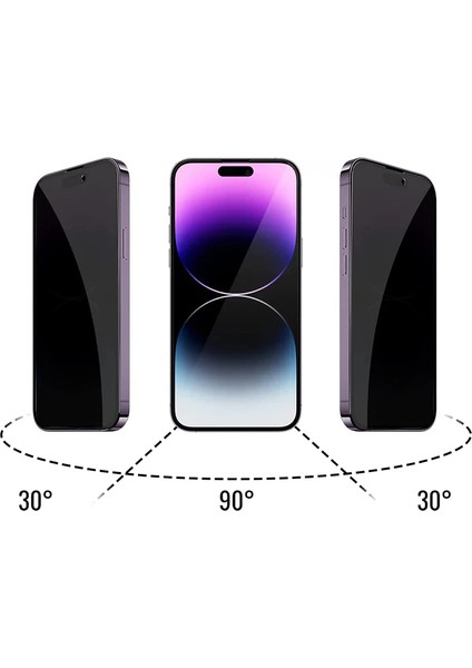 iPhone 16 Pro Max Darbeye Dayanıklı Anti Statik Temperli Hayalet Cam Ekran Koruyucu Siyah fiyatları