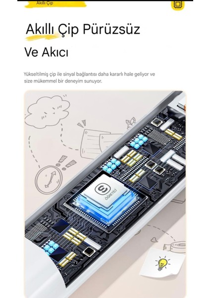 Apple Kalem CE/FC/ROHS Lisanslı Pencil Magnetic İpad Pro/İpad Air/İpad/İpad Mini Uyumlu Type-C Girişli +2 Uc Hediye ORJİNAL SAĞLAM